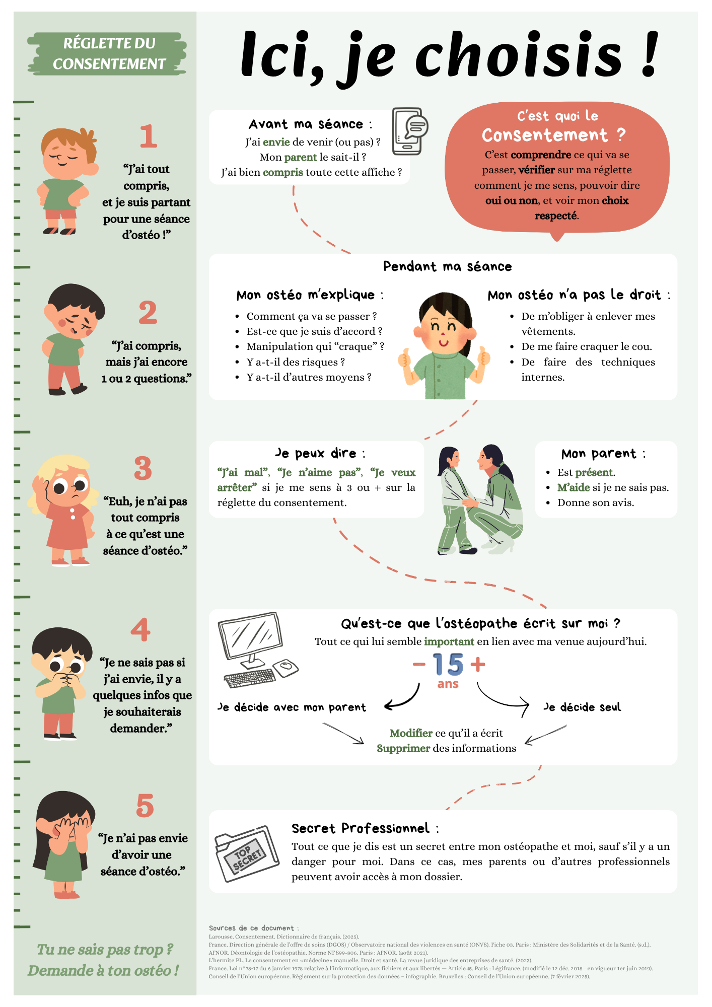 Affiche sur le consentement du patient en ostéopathie
